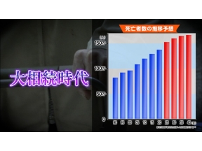 所さん！事件ですよ　謎の相続ビジネスが急増！？　令和の相続事件簿