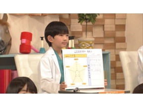診療中！こどもネタクリニック　患者：さや香、や団