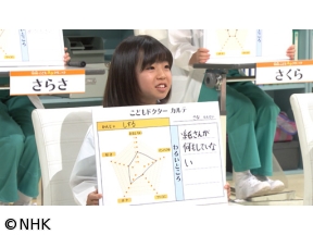 診療中！こどもネタクリニック　患者：しずる、若手芸人2組