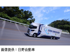 サイエンスZERO　未来を載せる！“トラック輸送”技術最前線