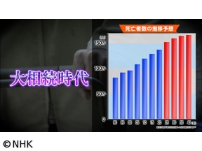 所さん！事件ですよ　謎の相続ビジネスが急増！？　令和の相続事件簿