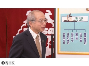名将たちの勝負メシ　徳川家光